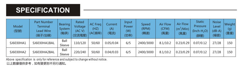  Taiwan's San Ju sj6030 ha 2-AC axial motor